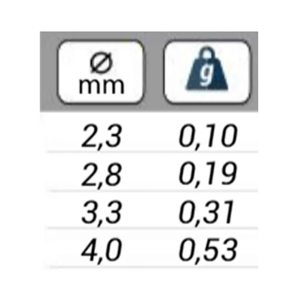 Off-Bead Tungsten Head - Image 3