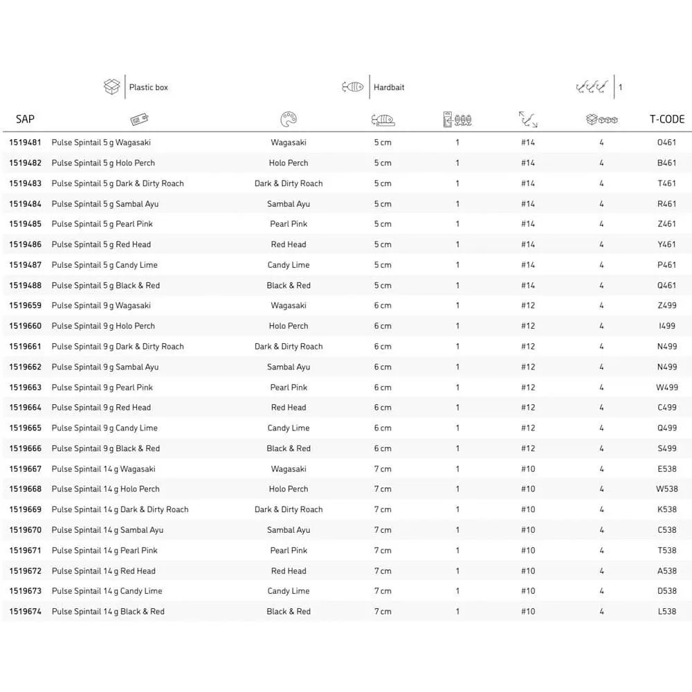 Berkley Pulse Spintail 70 Mm 14g - Image 3