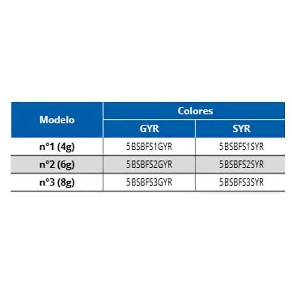 Blue Fox H.Peppe Simple Deathless 2 - Image 3