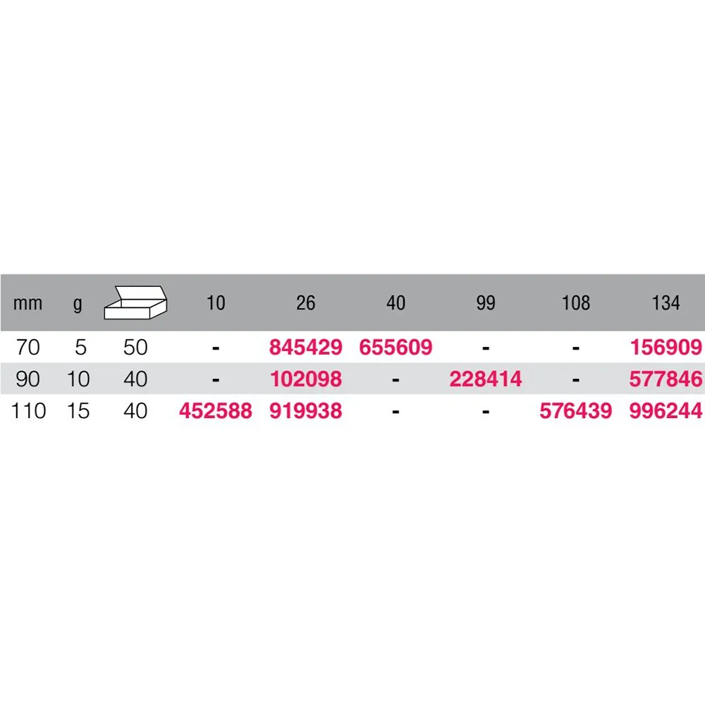 Neo Shad Soft Lure 110 Mm 15g 40 Units - Image 3