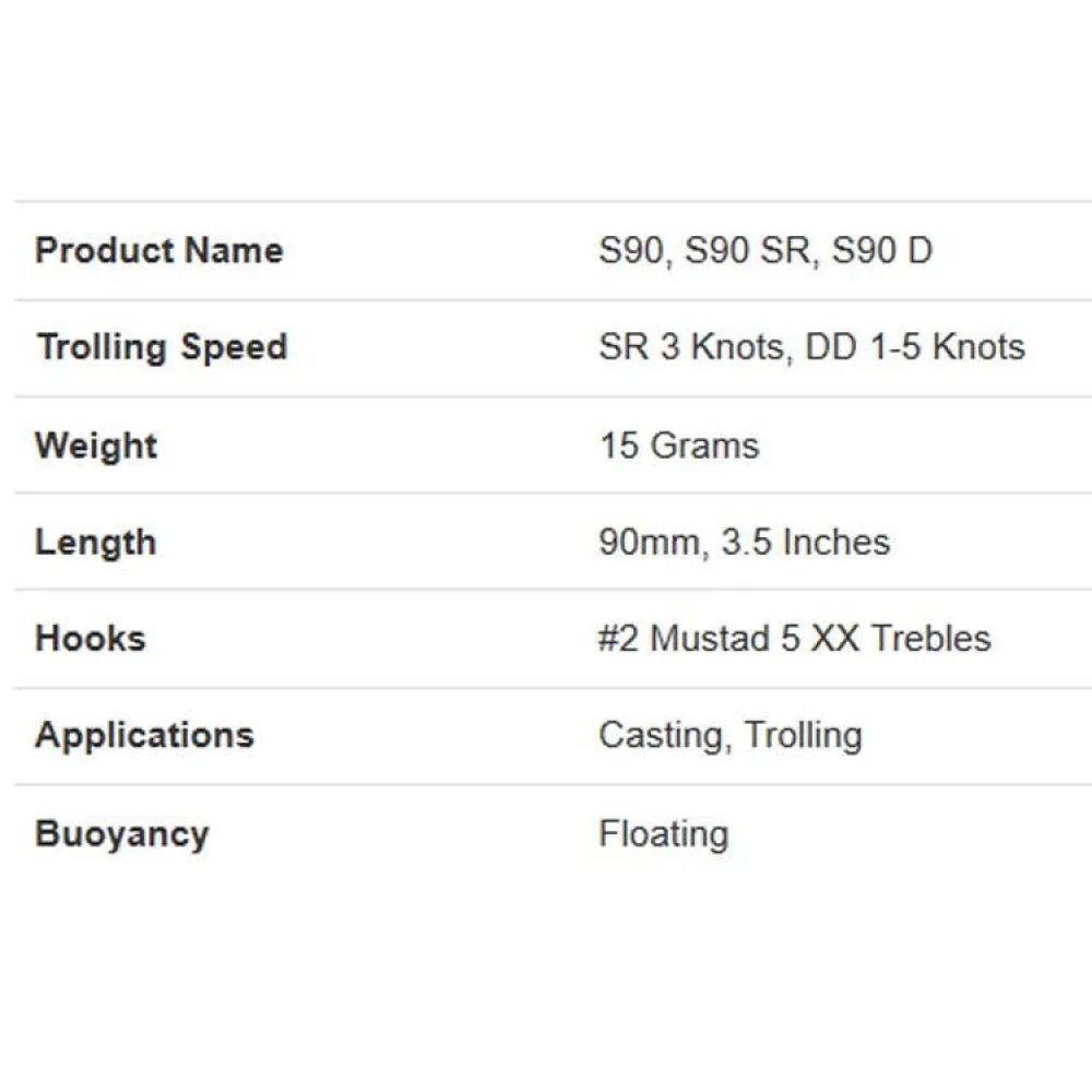 Halco Sorcerer 90 Mm 15g - Image 3