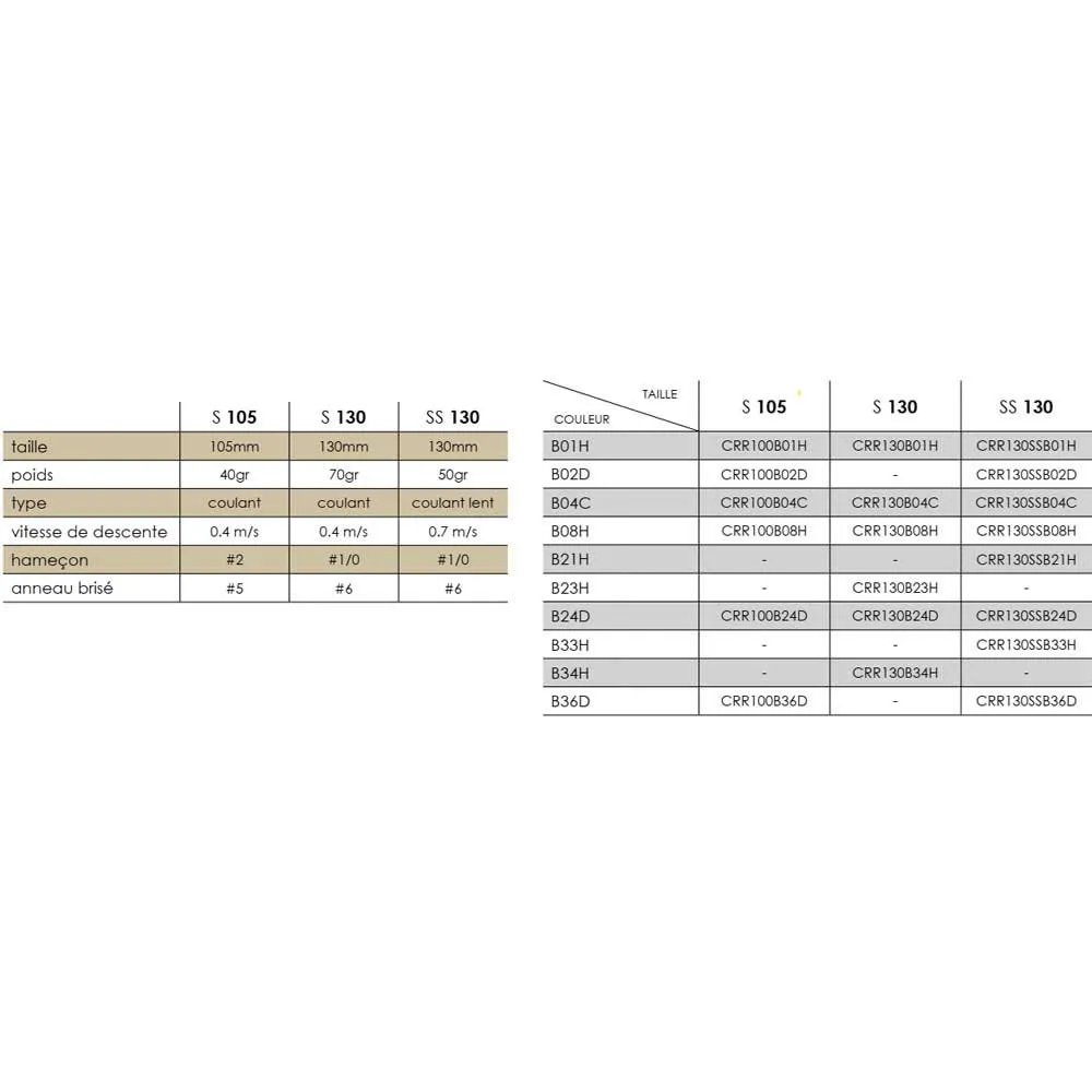 Maria Rerise 105 Mm - Image 3