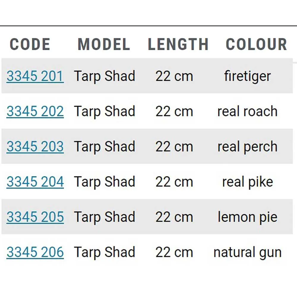 Tarp Shad Soft Lure 220 Mm - Image 3