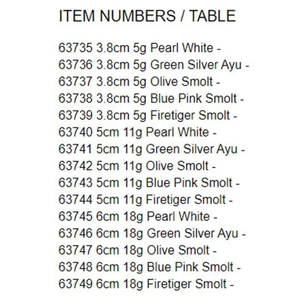 Savage Gear Minnow Switch Blade 50 Mm 11g - Image 3