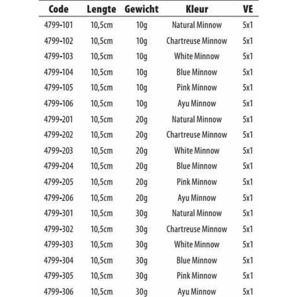 Spro Gutsbait Salt! Soft Lure 105 Mm 20g - Image 3