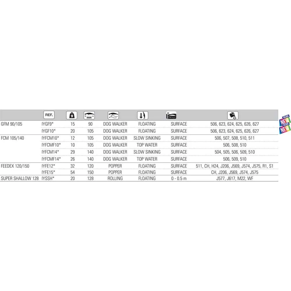 Yokozuna GFM 105 Mm 20g - Image 3